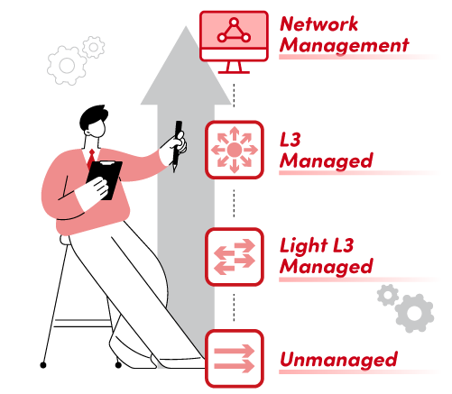 Done_2025ITAP_行前宣傳_landingPAge_ProductPyramid2