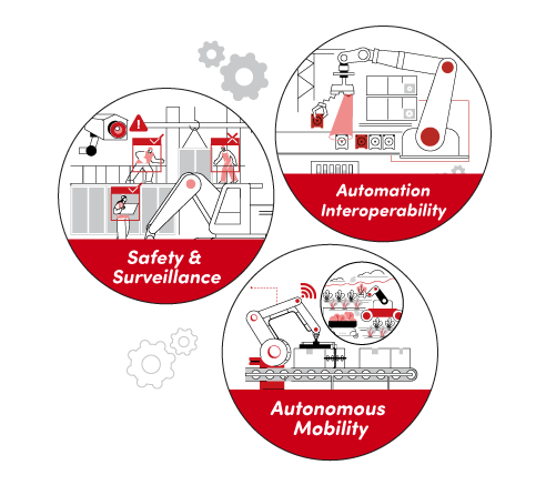 Done_2025ITAP_行前宣傳_landingPAge_feild1